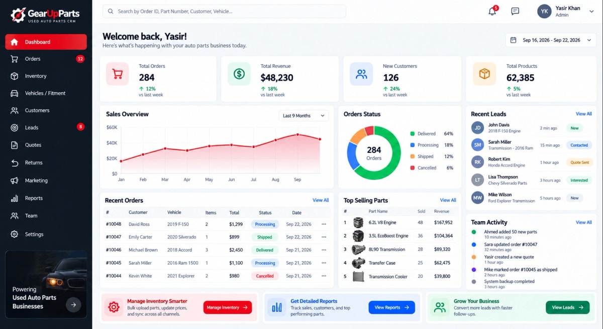 Parts CRM