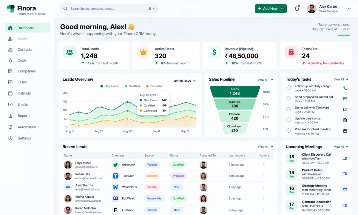 Finora CRM with leads, pipeline, tasks, and meetings