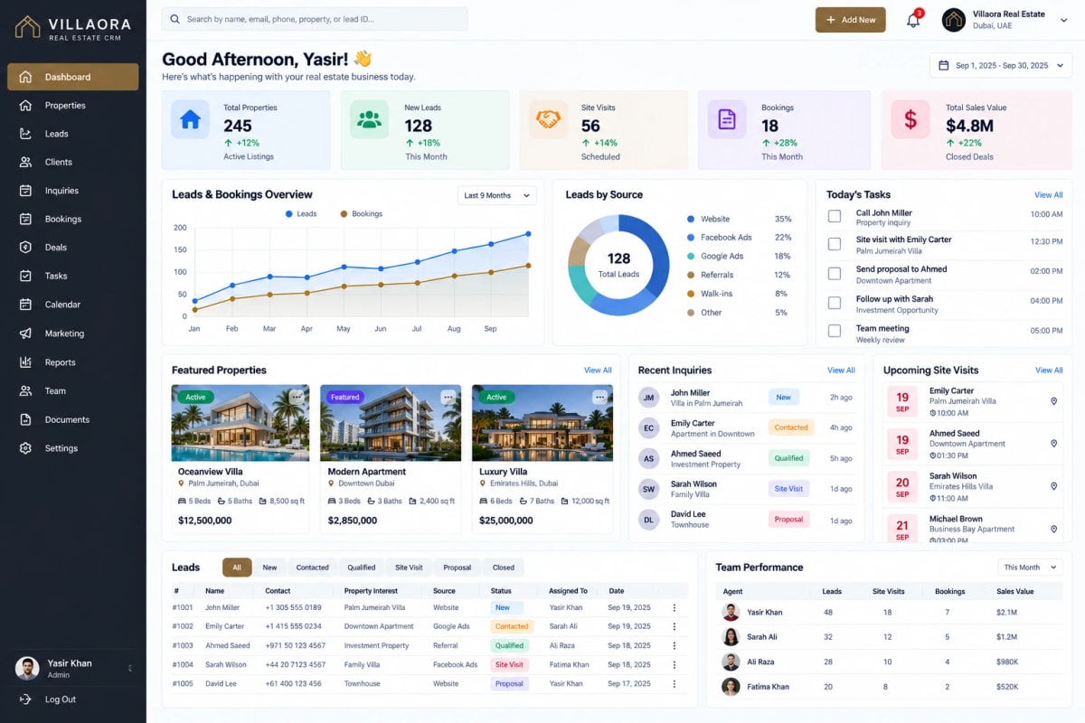 Villaora real estate CRM with leads and site visits