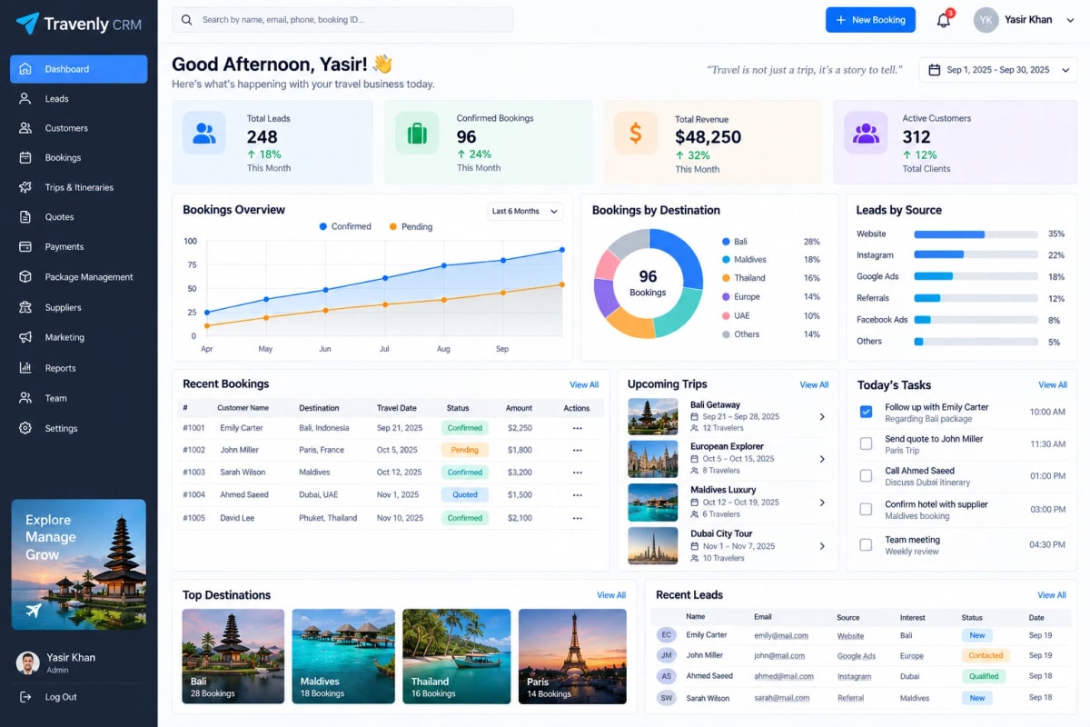 Travenly CRM with leads, bookings, trips, and today's tasks