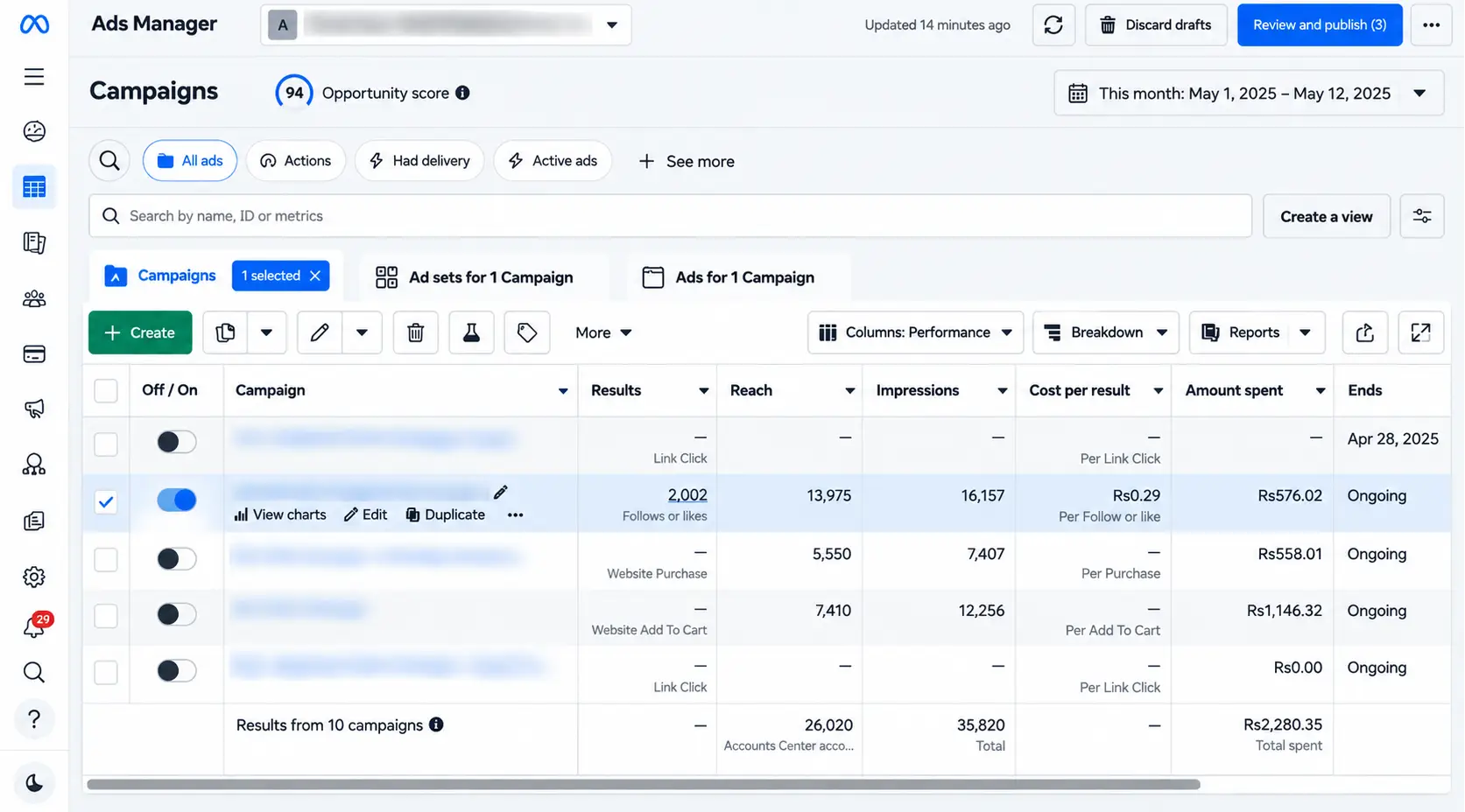 Meta ads manager and campaign rows