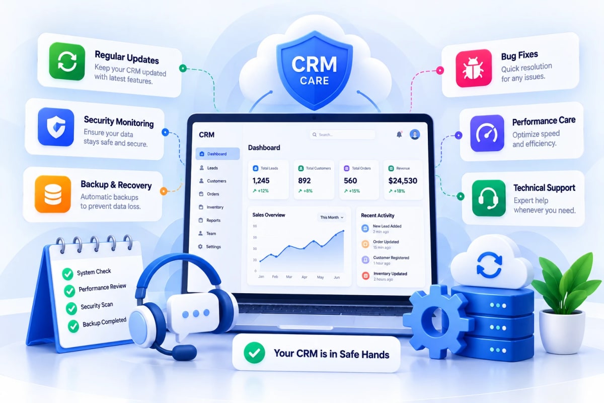 CRM care with monitoring, backups, and bug fixes