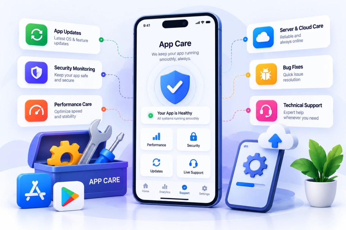 App care with updates, security, and bug fixes